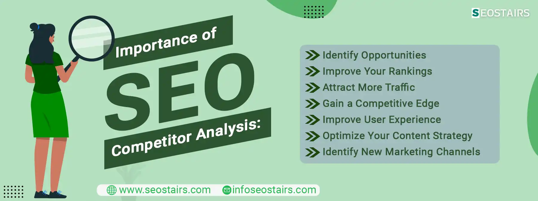 Importance of SEO competitor analysis